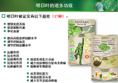 春季養肝是首要 養肝有六寶你都知道嗎？